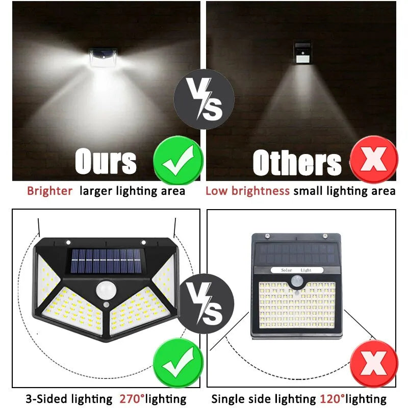 Outdoor Solar Lamp